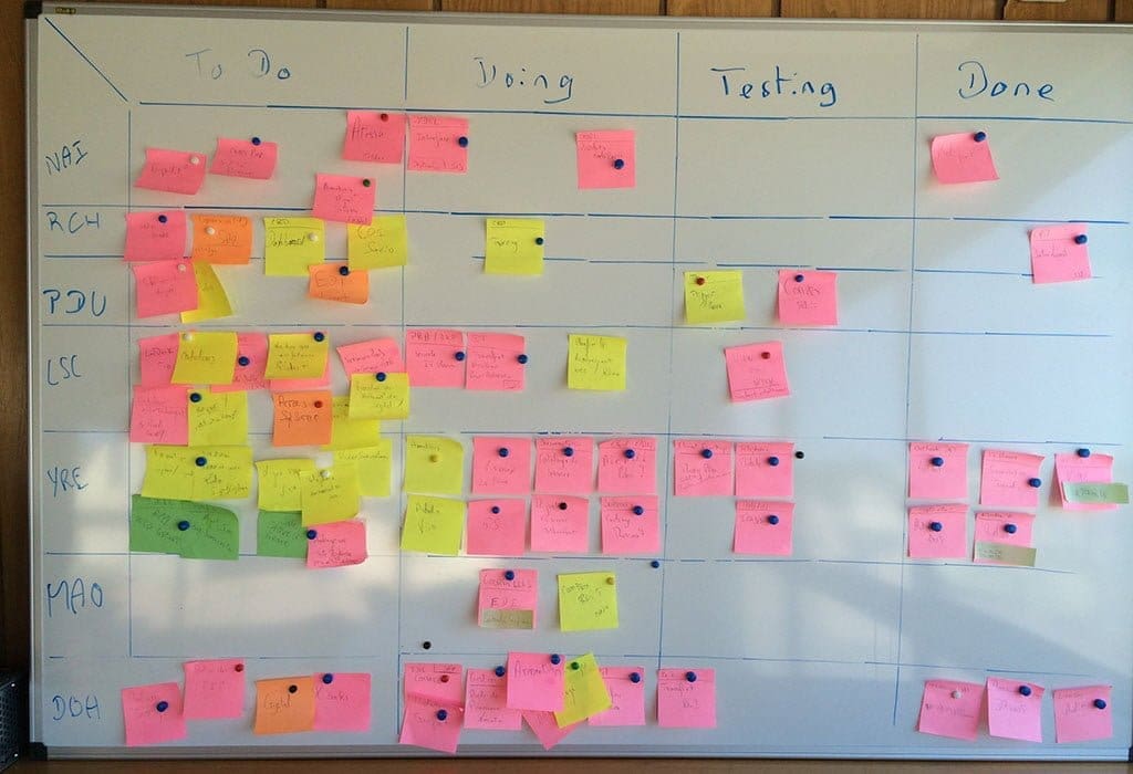 Kmeo Kanban image Yann Kmeo Kanban image Yann