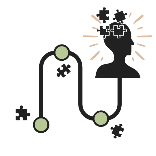 etapes-puzzle-profil-multipotentiel etapes-puzzle-profil-multipotentiel