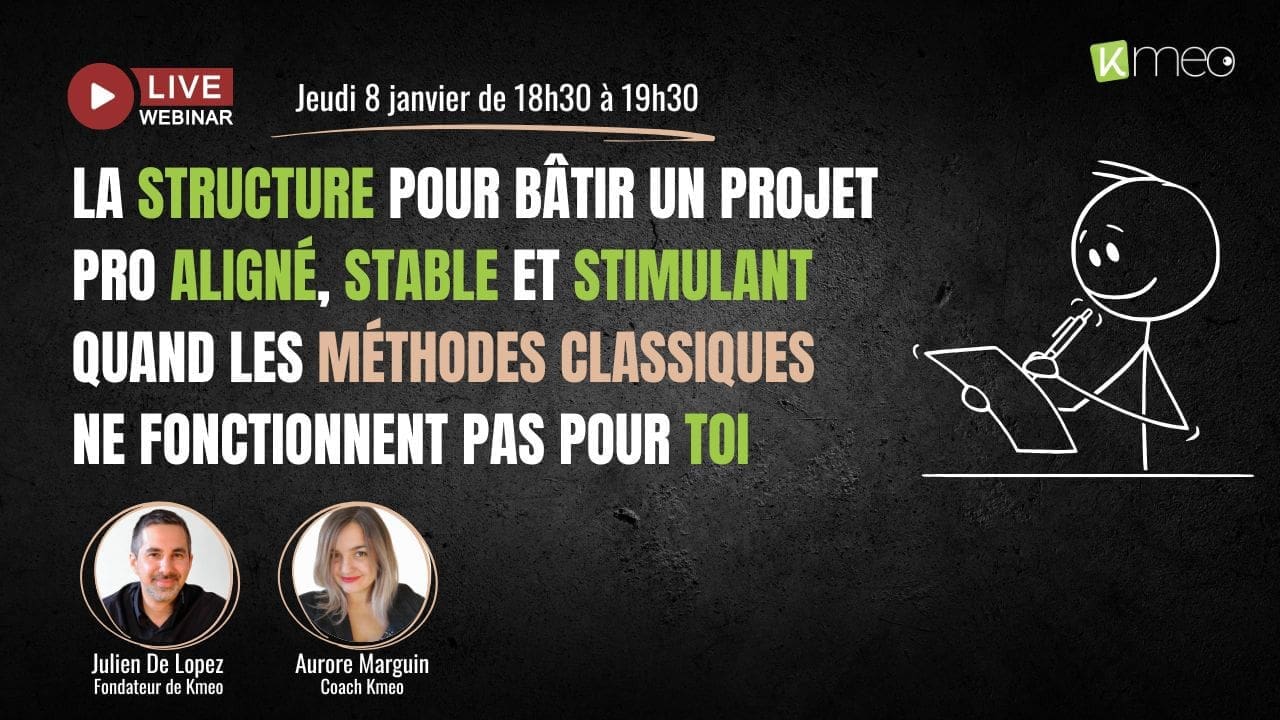 Placeholder Select Dynamic field